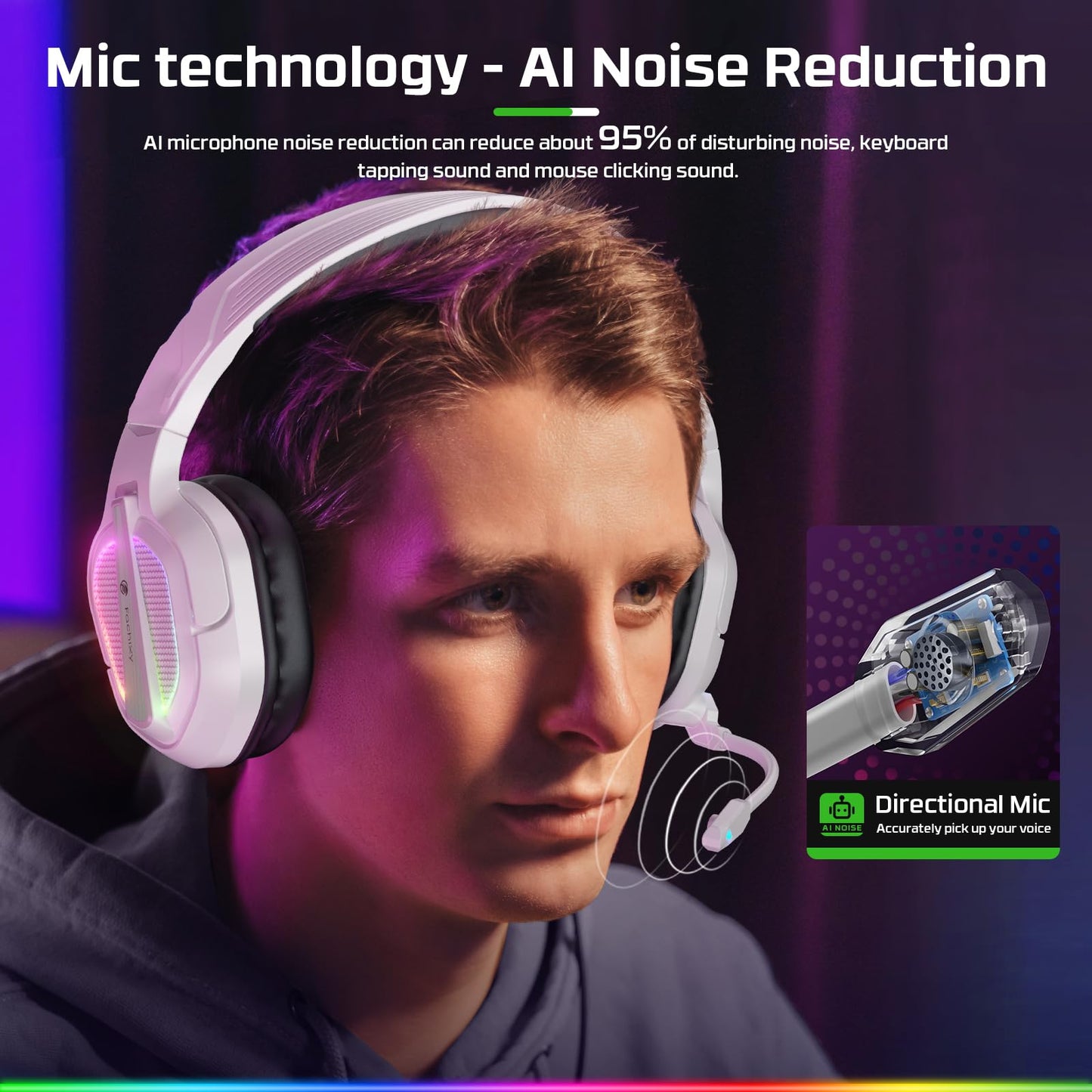 Fachixy FC200 Gaming Headset with Microphone for PS4, PS5, Switch, Xbox, Mac, PC Gaming Headphones with Mic, Gamer Headset with RGB Light - White-Black