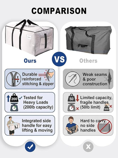HOMESURE Supports 200lbs Heavy Duty Moving Bags - Strong Zipper & Wrap-Around Handles - Water-Resistant Storage Totes, Durable Alternative to Moving Boxes - 4 Pack - Semi-Transparent