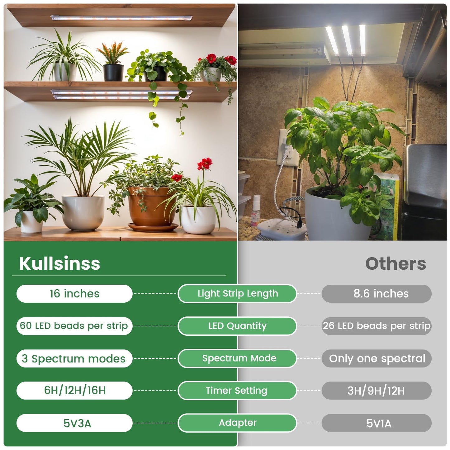 Kullsinss Grow Lights for Indoor Plants Full Spectrum, LED Grow Light Strips with 6/12/16H Timer, 3 Spectrum Modes, 5 Brightness Levels, 180 LEDs Sunlike Plant Lights for Indoor Growing (2 Pack)