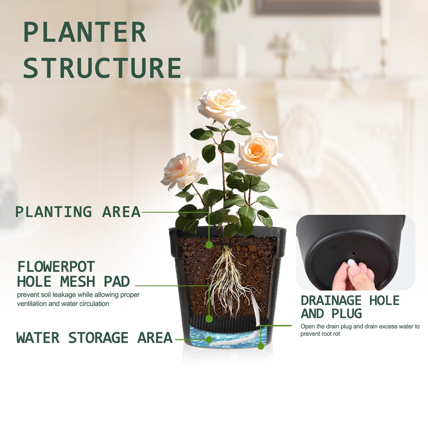 CAIJUDONG 3 Pack Wall Hanging Planters Indoor Outdoor 6.3 Inch Self-Watering Flower Pots with Leak-Proof Drainage Iron Brackets Hanging Basket Room Garden Decor(Black)