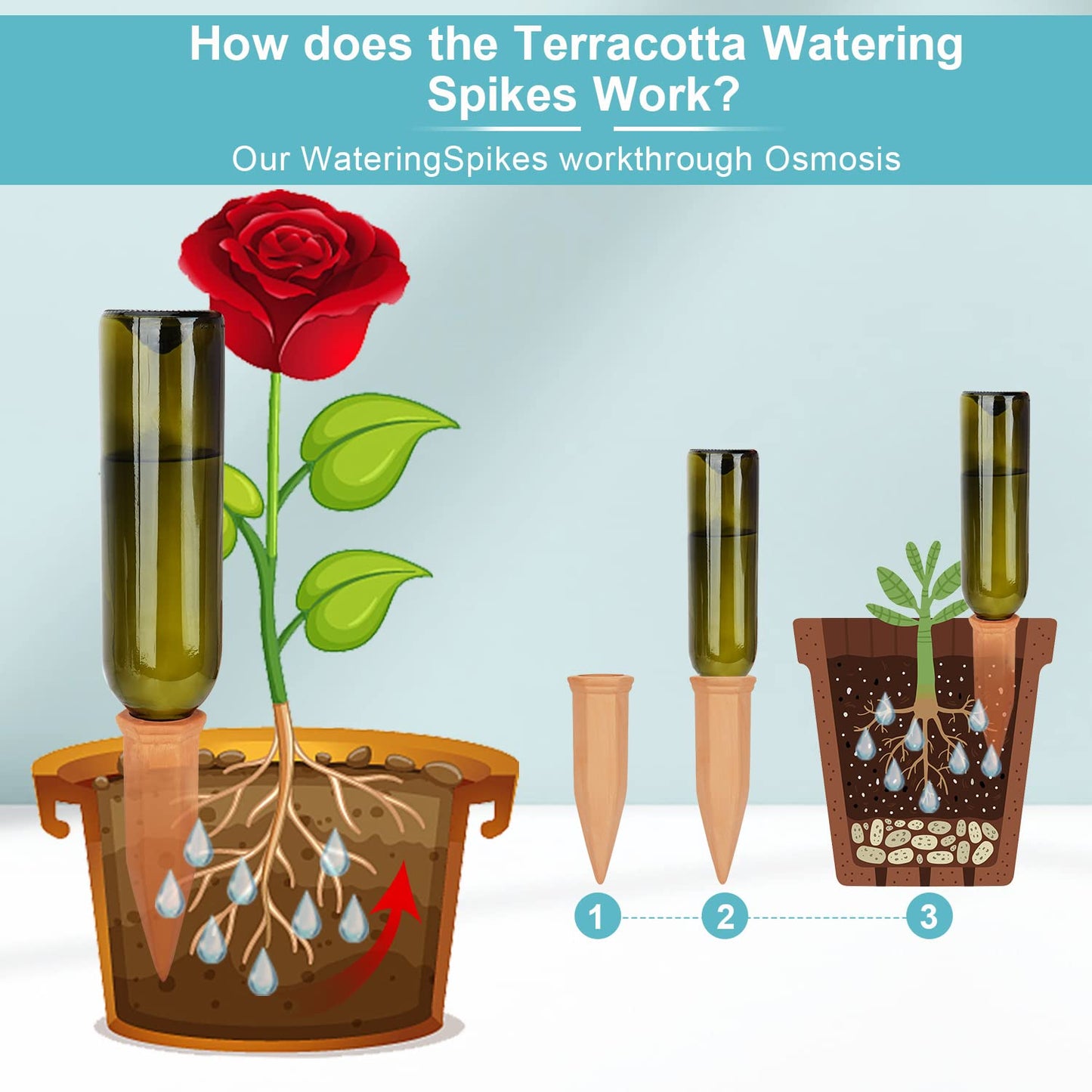 10 Pieces of Plant Watering Piles, Plant Watering Devices,Plant Water Seepage Devices, Clay self Watering Nails, Used for Automatic Watering Systems for Indoor and Outdoor Plants in Vacation Homes