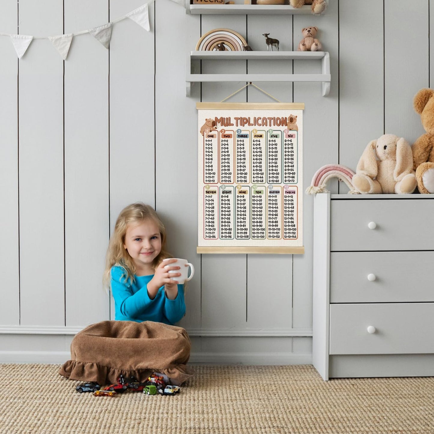 You found a duck Multiplication Table Chart Poster,Math Chart Canvas Print Posters, Educational Math Learning Tools,Teacher Classroom Must Haves Poster for Nursery Playroom,14x18.5inch