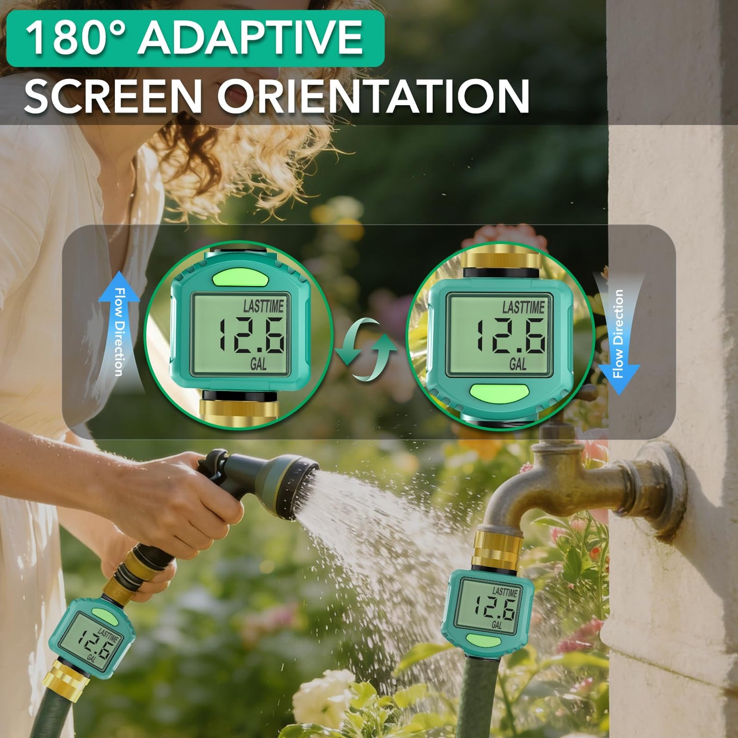 Water Flow Meter with 180° Flip Screen - ±5% Accuracy, Brass Inlet, Waterproof LCD Water Meter for Outdoor Garden Hose, RV & Irrigation, Lawn Sprinkler Watering, Measure Gallon/Liter