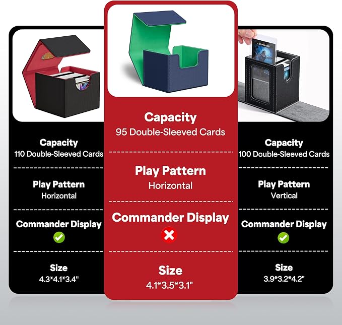 ZLCA Card Deck Box for Trading Cards, MTG Commander Deck Box Holds 120+ Single Sleeved Cards, Leather Magnetic Card Storage Box Fits for TCG CCG Magic Cards (Blue&Green)