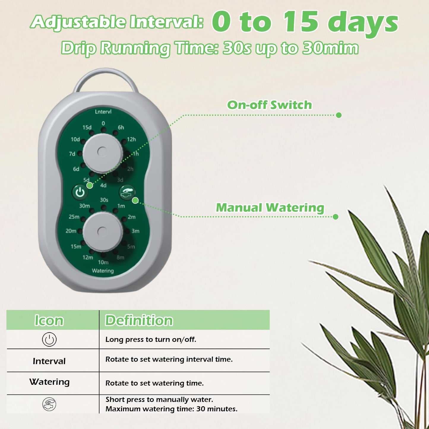 Automatic Drip Irrigation System for Garden with USB & Timer, 50FT Plant Watering Devices for 15 Pots, IP65 Waterproof 2200mAh Watering System for Indoor Outdoor Lawn Farm Greenhouse Balcony Patio
