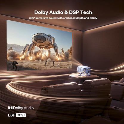 Aurzen BOOM mini Google TV 4K Supported Smart Projector with WiFi and Bluetooth, Outdoor & Home Movie Projector with 20W Speakers DoIby Audio, Real-Time Focus & Keystone, 500 ANSI Lumens, Blue