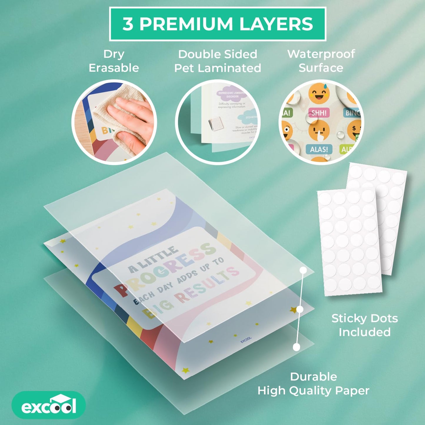 EXCOOL CLUB Boho Parts Of Speech Posters For Classroom Decor - 24 English Grammar Posters For Elementary, Ela Poster For Middle School Classroom Must Haves, Language Arts Teacher Supplies (11x17')