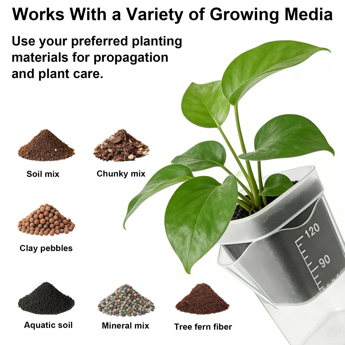 MLIYYBE 12 Set Small Self Watering Pots for Indoor Plants, 6Pcs 2'' & 6Pcs 2.5'' Clear Plastic Planters, Nursery Pots with Wick System, Water Level Indicator & Drainage Holes with 12 Plant Labels