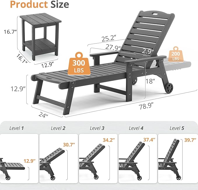 LUE BONA Outdoor Lounge Chair Set