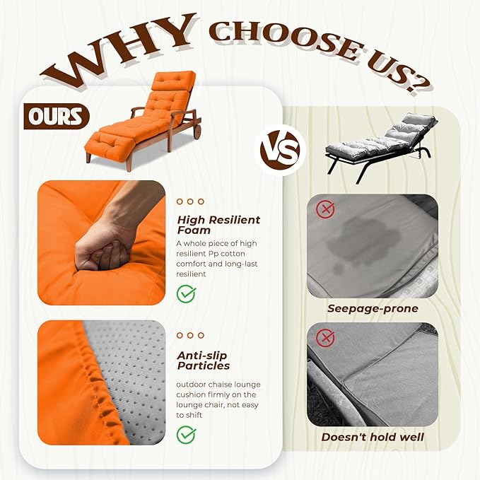 Outdoor Chaise Lounge Cushion, Waterproof 74.4x22x4.7 Inch Thick Cotton Filled