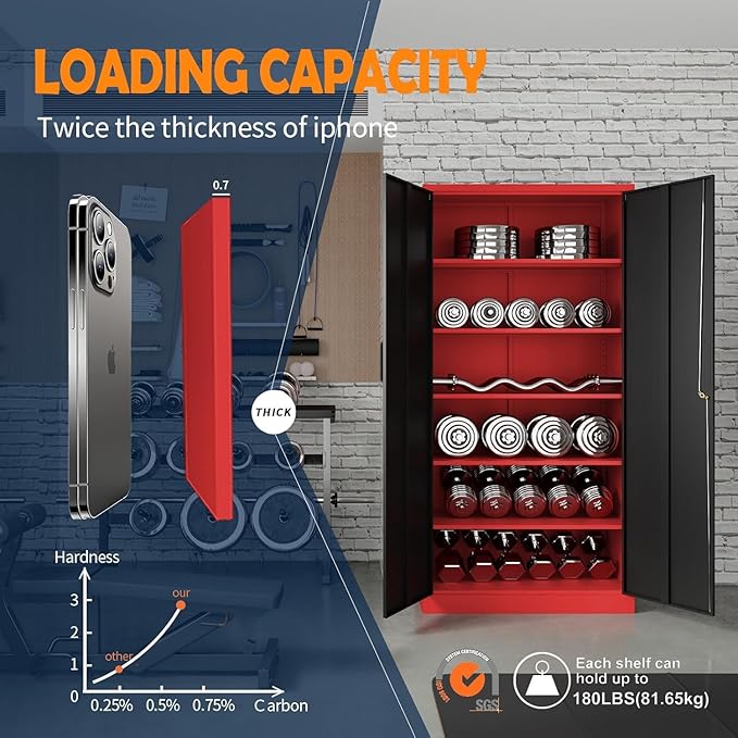 Yizosh Metal Garage Storage Cabinet