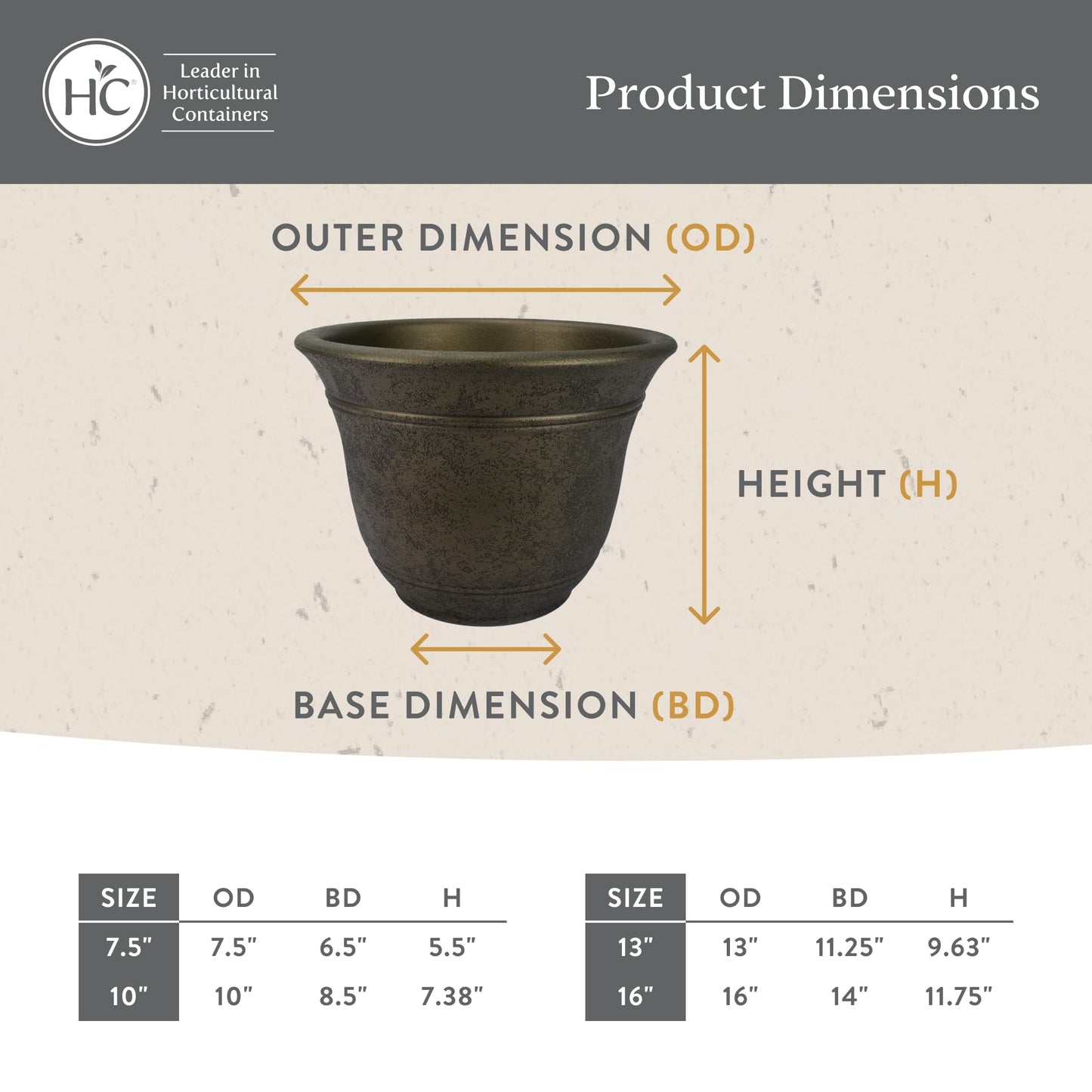The HC Companies Sierra Round Self-Watering Pot - Lightweight Plastic Planter for Herbs & More - Durable Plant Pots for Indoor Plants & Outdoor Plants (7.5” Rustic Redstone, Pack of 2)