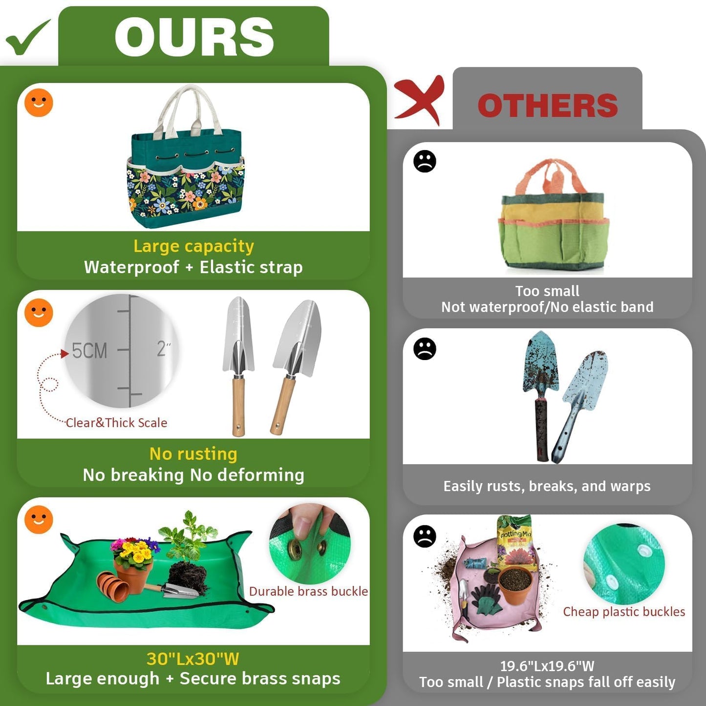 22Pcs Gardening Tools Set for Women Heavy Duty Garden Hand Tools Kit Birthday Gifts for Mom Wife Grandma Beginner Gardening Accessories with Tote Bag/Shovels/Repotting Mat/Plant Labels/Gloves