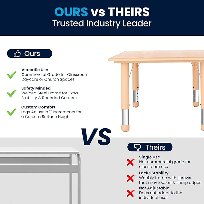 Flash Furniture Wren Adjustable Classroom Activity Table