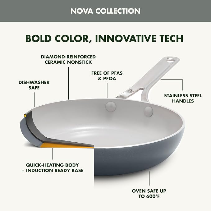 GreenPan Nova 12” Nonstick Frying Pan Skillet, PFAS-Free Ceramic Cookware, Durable Fast Heating, Induction Ready, Omelet & Eggs, Oven Safe to 600F, Dishwasher Safe, Slate Gray