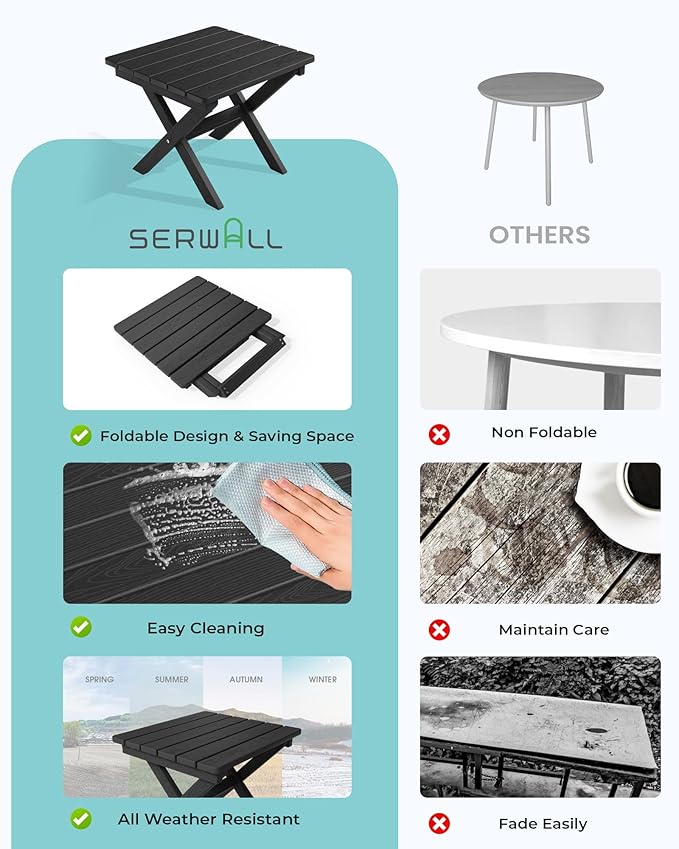 SERWALL Portable Folding Adirondack Table, HDPE Material Outdoor End Table