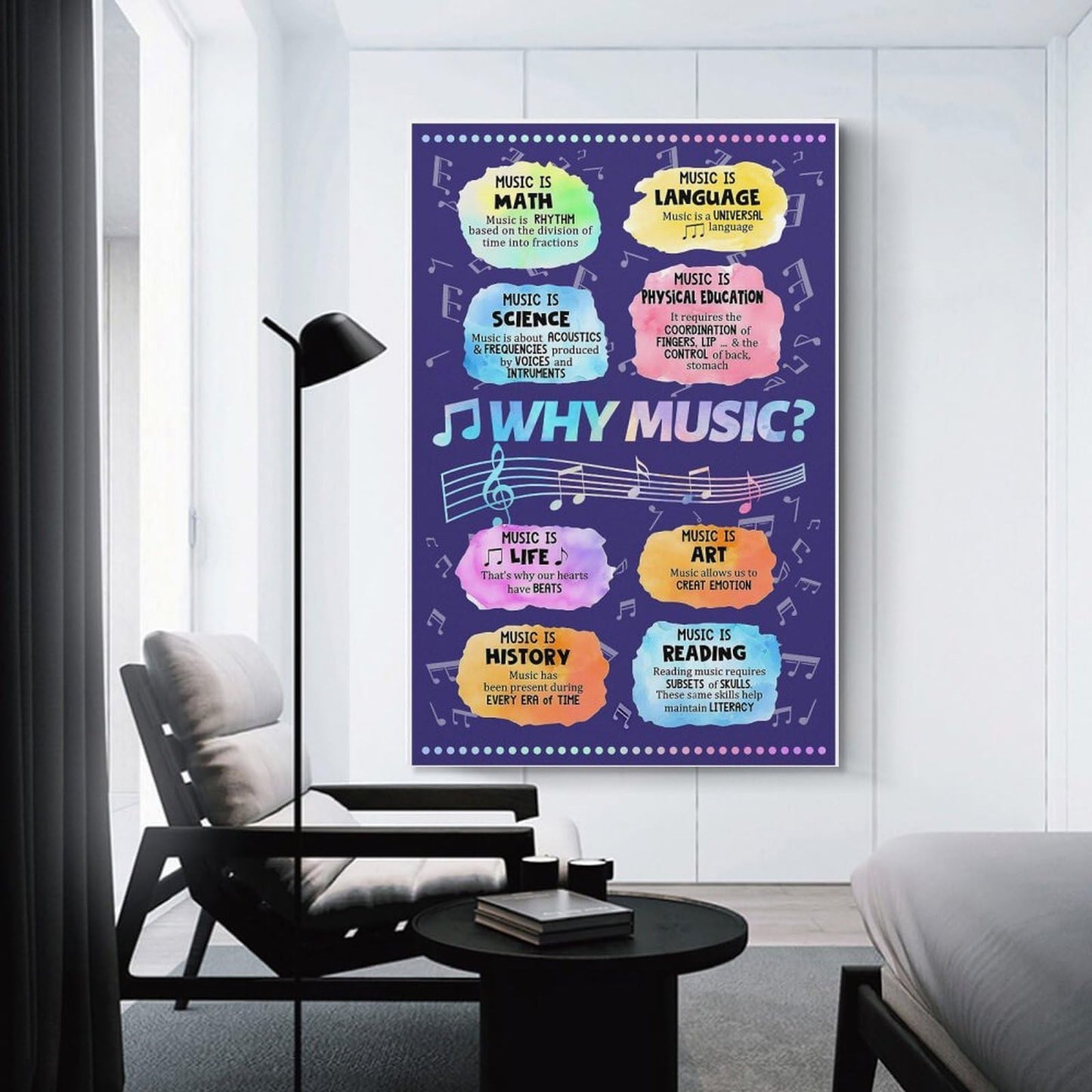 LINWDSB Why Music Posters Educational Wall Art For Kids Room Why Music Pictures Decorations Room Aesthetic Poster Digital Canvas Prints 12x18inch(30x45cm)