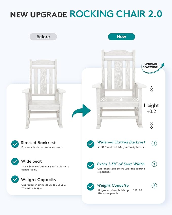 SERWALL Oversized Outdoor Rocking Chair Set of 2, HDPE Outdoor Rocking Chair