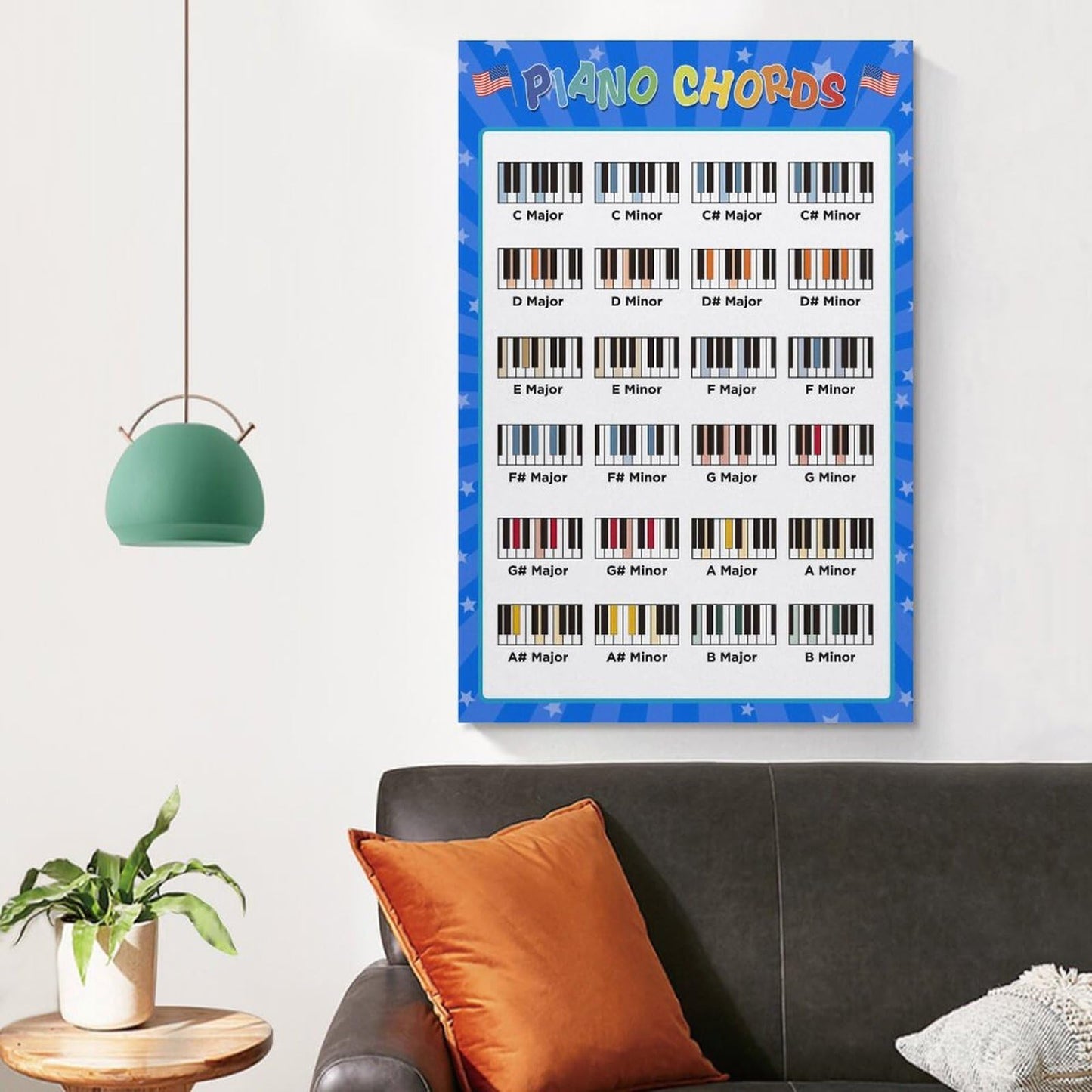 LINWDSB Piano Chords Poster Keyboard Key Poster Cheatsheet Note Chart Essential Piano Accessories Unframe style-5 16x24inch(40x60cm)