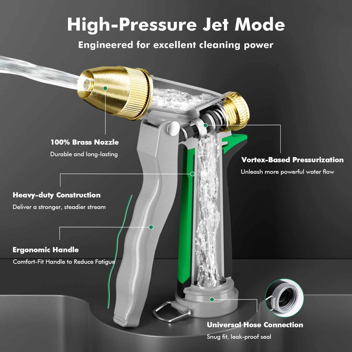 RESTMO Heavy Duty Metal Water Hose Nozzle, High Pressure Garden Hose Nozzle, Hose Sprayer Nozzle with Adjustable Spray Patterns for Garden Watering, Car Washing, Patio and Pet, Green