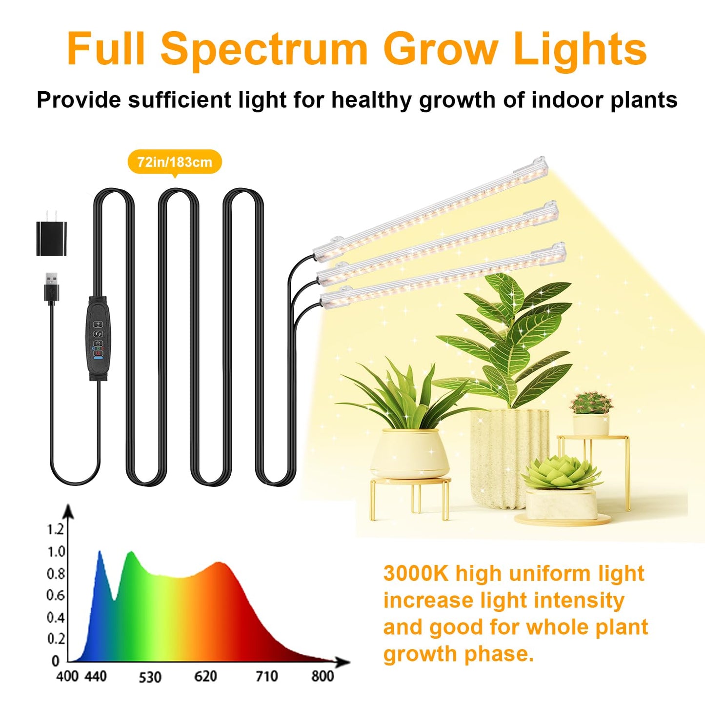 LED Grow Light Strips, Grow Lights for Indoor Plants Full Spectrum 3000K, Plant Light Bar with 3/9/12H Timer, 10 Dimmable Levels for Seedling Succulent,Best Match for Plant Shelf(3 Head×2 Pack)