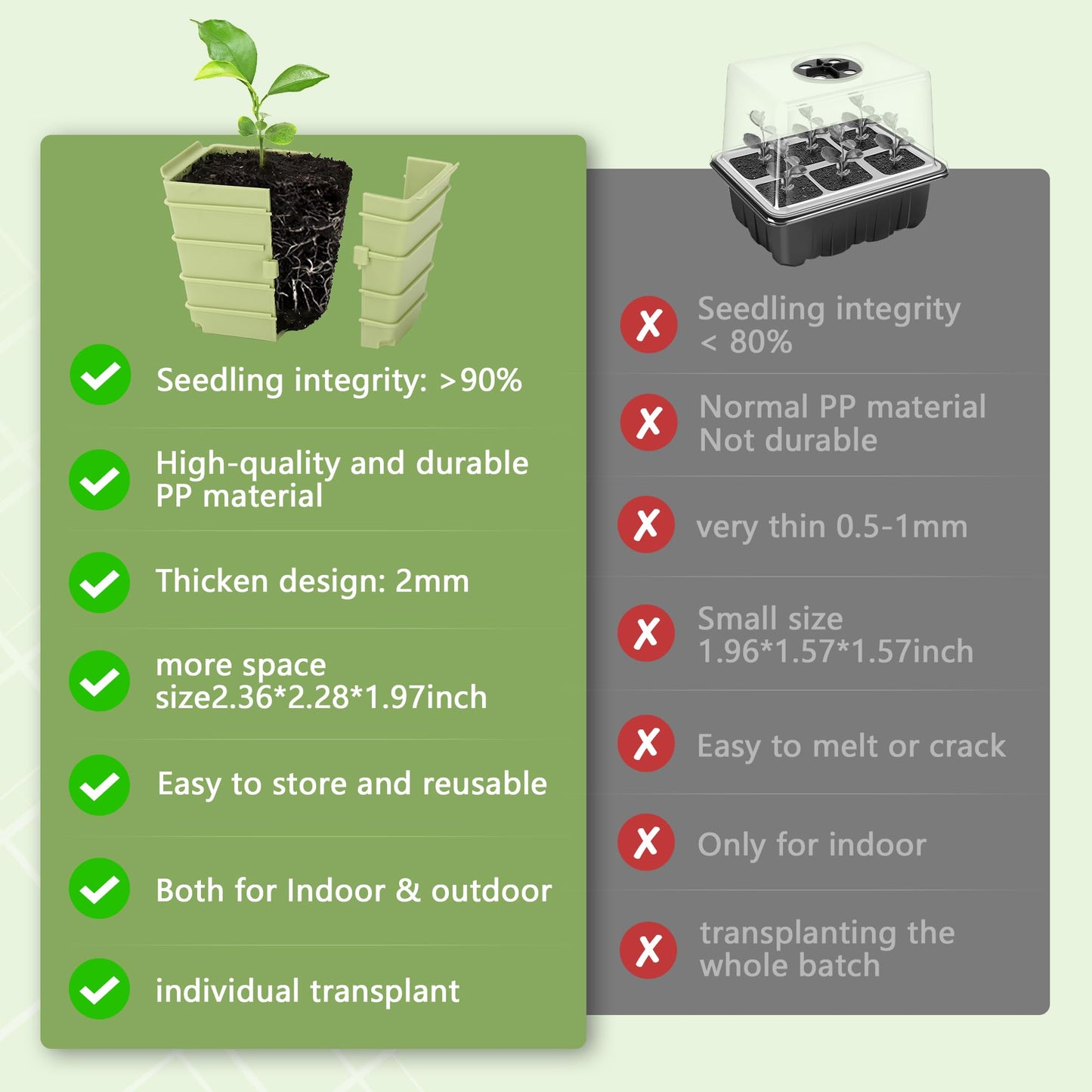 GREENBAZZAR Side-Open Seed Starter Tray 4-Pack, 24 Cells Modular Design with Detachable Plant Cells, Extra-Large 2.36"x2.28" Cells, Reusable Seed Germination Kit for Indoor & Outdoor Gardening