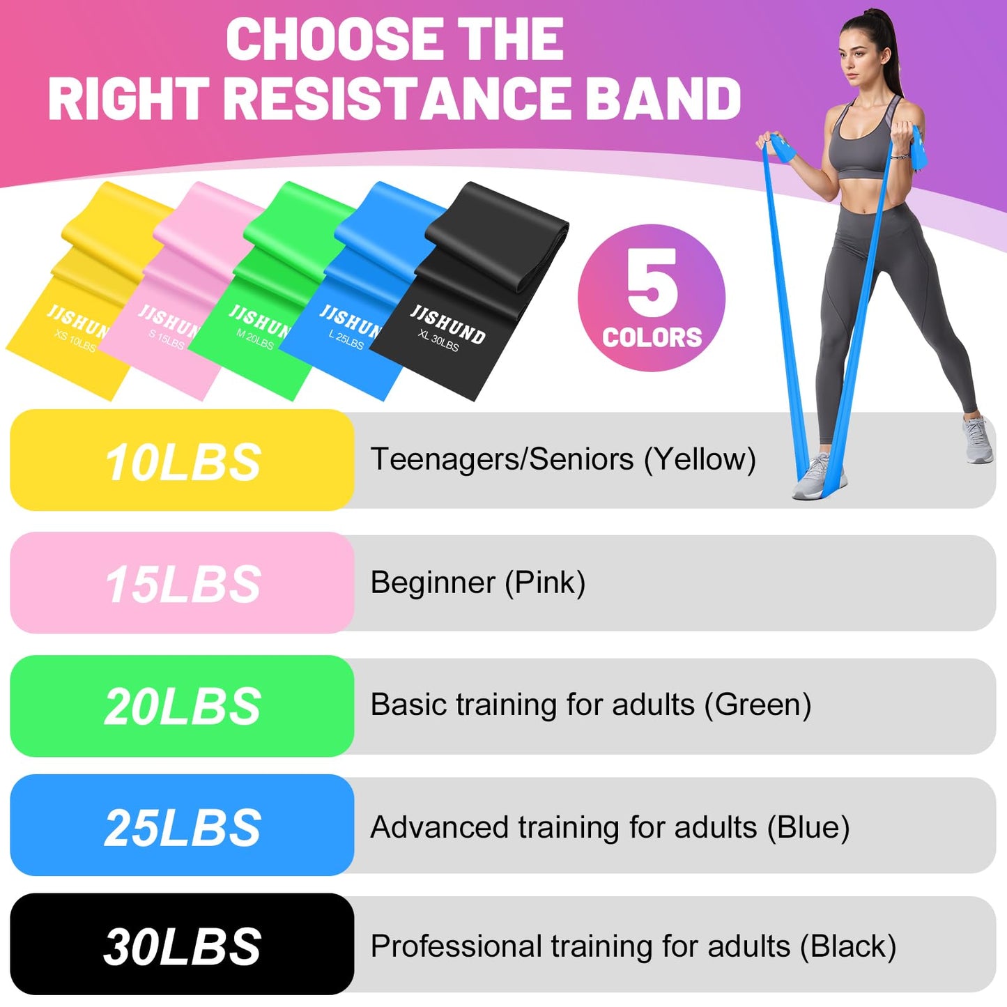 5 Pcs Resistance Bands, Professional Exercise Bands Elastic Stretch Bands for Fitness Yoga Pilates Stretching Strength Training, Workout Bands for Women and Men Home Gym
