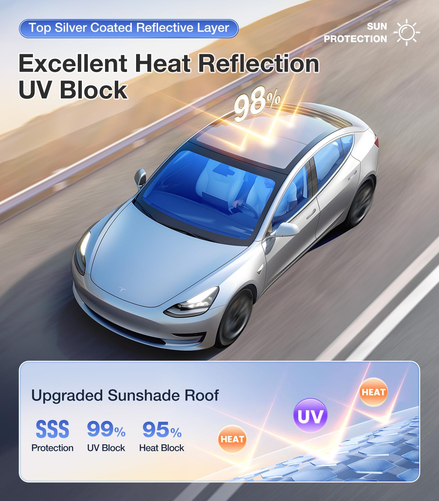 VICSEED [Superior Anti-UV & Sag-Free] Tesla Model Y Sunshade Roof with Storage Bag, Heat Insulation Sunroof Shade for Tesla Model Y Accessories Only Fit for 2024 2023 2022 2021