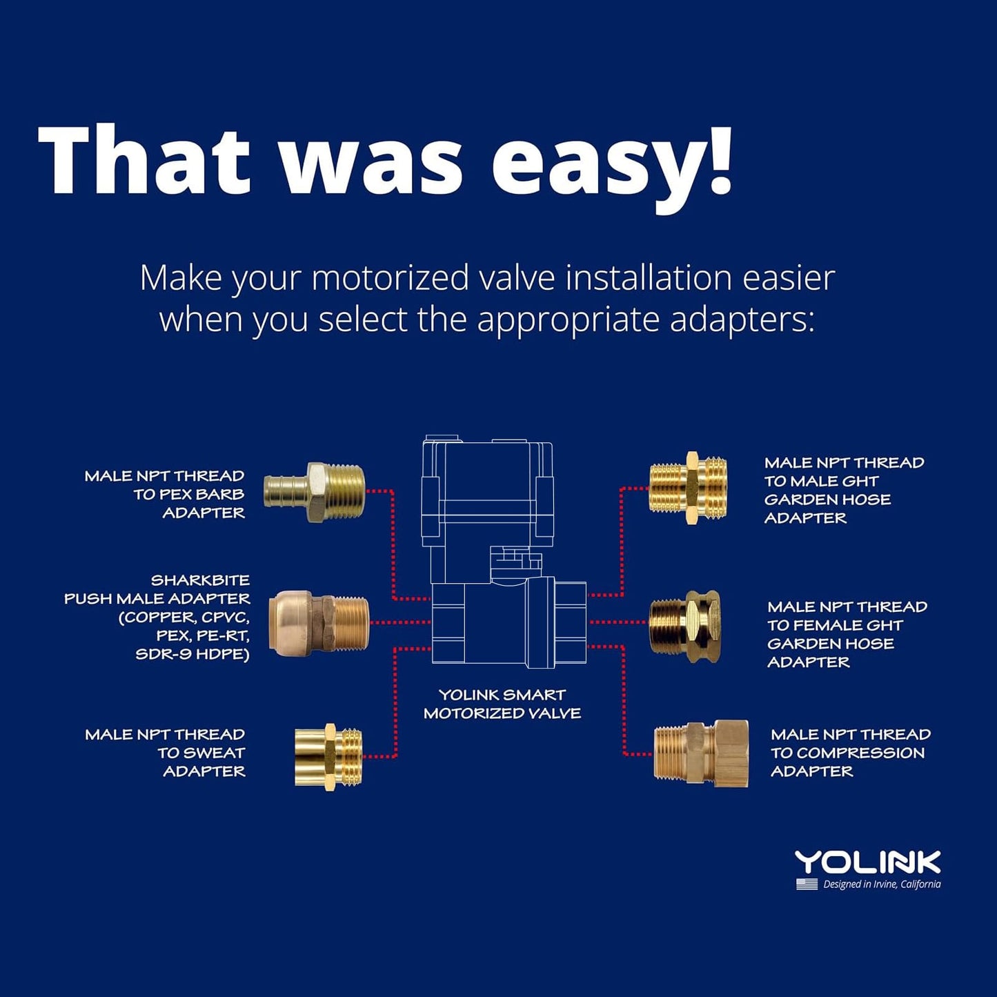 NSF Certified YoLink Valve Controller 2 Kit, 2" Stainless Steel Motorized Ball Valve, LoRa Long Range, D2D Offline with Leak Sensors, 12V Adapter + AA Backup, Hub Required