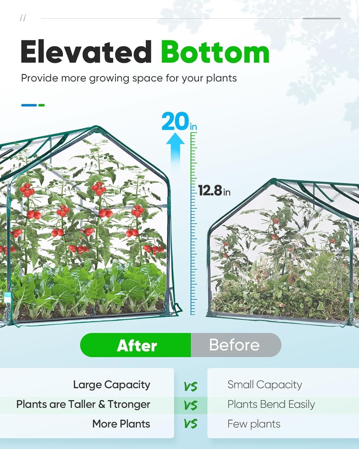 Quictent Mini Greenhouse, Portable Quick-Setup Small Tabletop Waterproof UV Protected PVC Cover Shelter for Outdoors/Indoors W/ Raised Base for Garden Plant Seed Starting, 71"x36"x36" Clear