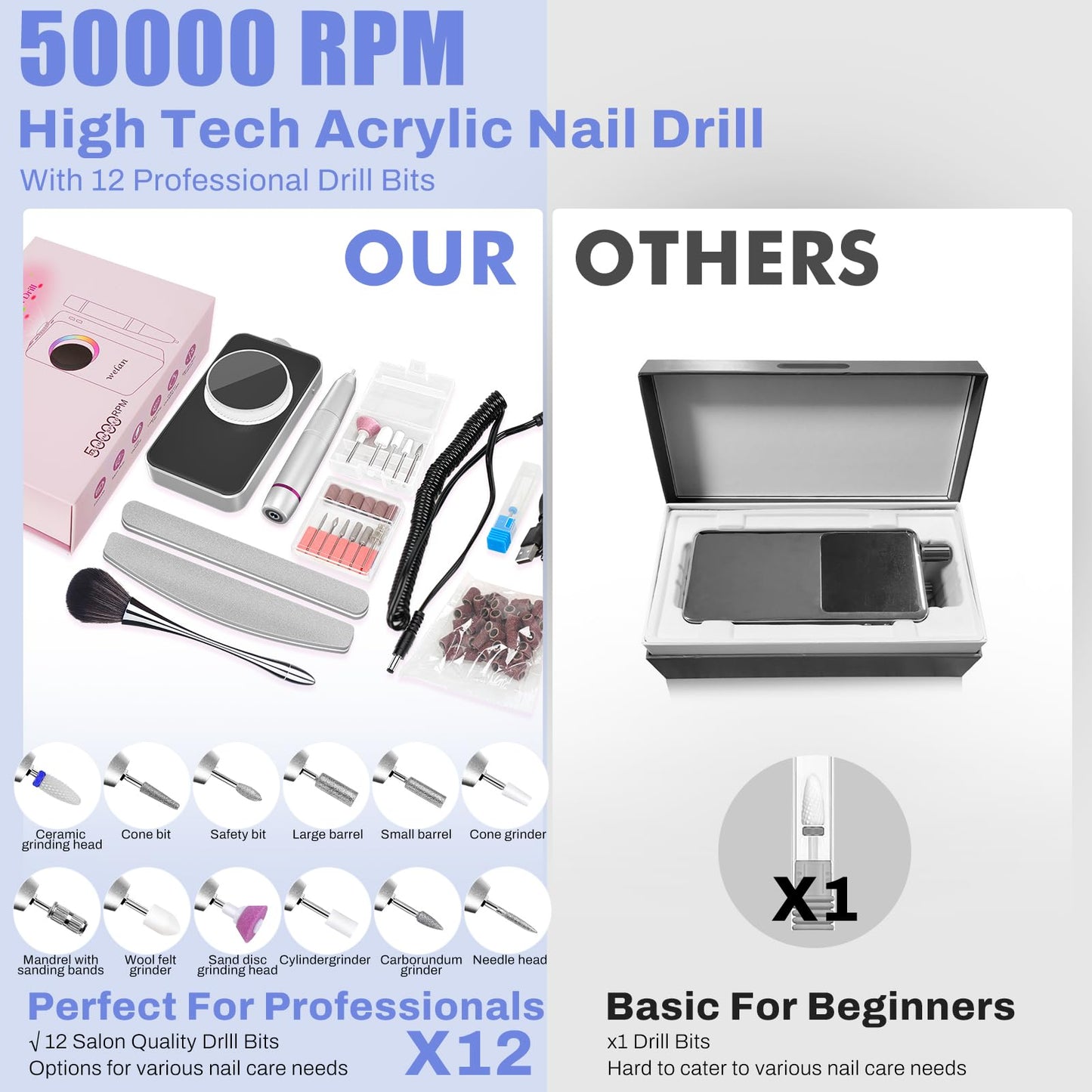 Electric Nail Drill Professional, 50000RPM Electric Nail File Portable Nail Drill Kit 6000mAh Rechargeable Machine for Acrylic Gel Nail, Manicure Pedicure Polishing Nail for Salon Home Purple