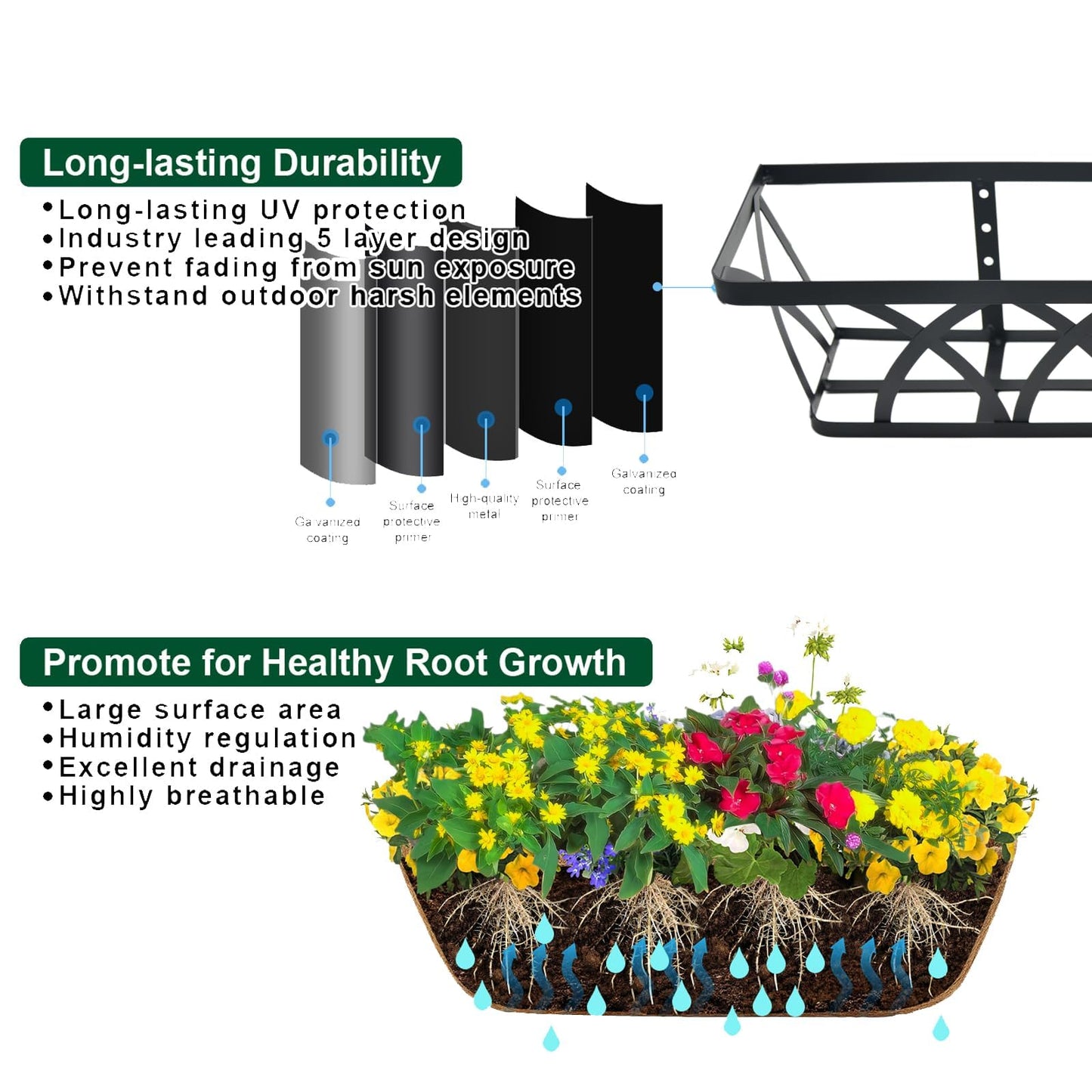 Flat Railing Planter Window Box Wall Hanging Planters (2 Pack, 30 Inch) Balcony Fence Planter with Coco Liner, Horse Trough Planter Metal Window Planter Box for Outdoor Plant Holder Rail Deck