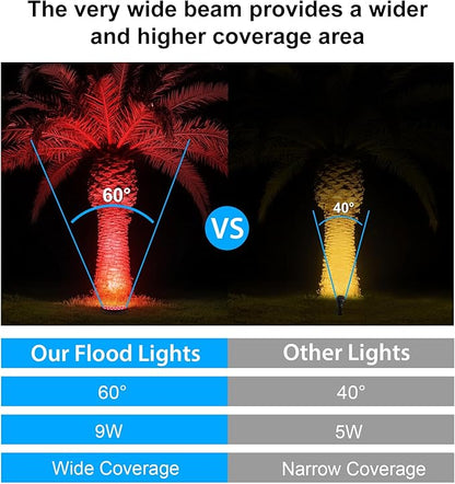 Low Voltage Landscape Flood Lights, Red Light 9W 12V Wired Outdoor LED Color Floodlights for Uplighting Palm Tree House Flag Wall Washer, Super Bright, Unique Design, Aluminum, Black, 6Pack