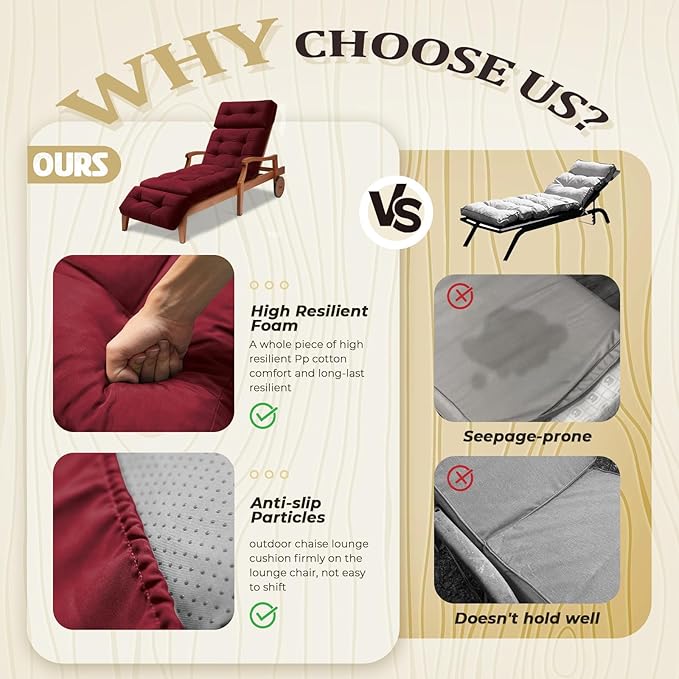 Chaise Lounge Cushion Outdoor, Waterproof Thick Patio Lounge Chair Cushion