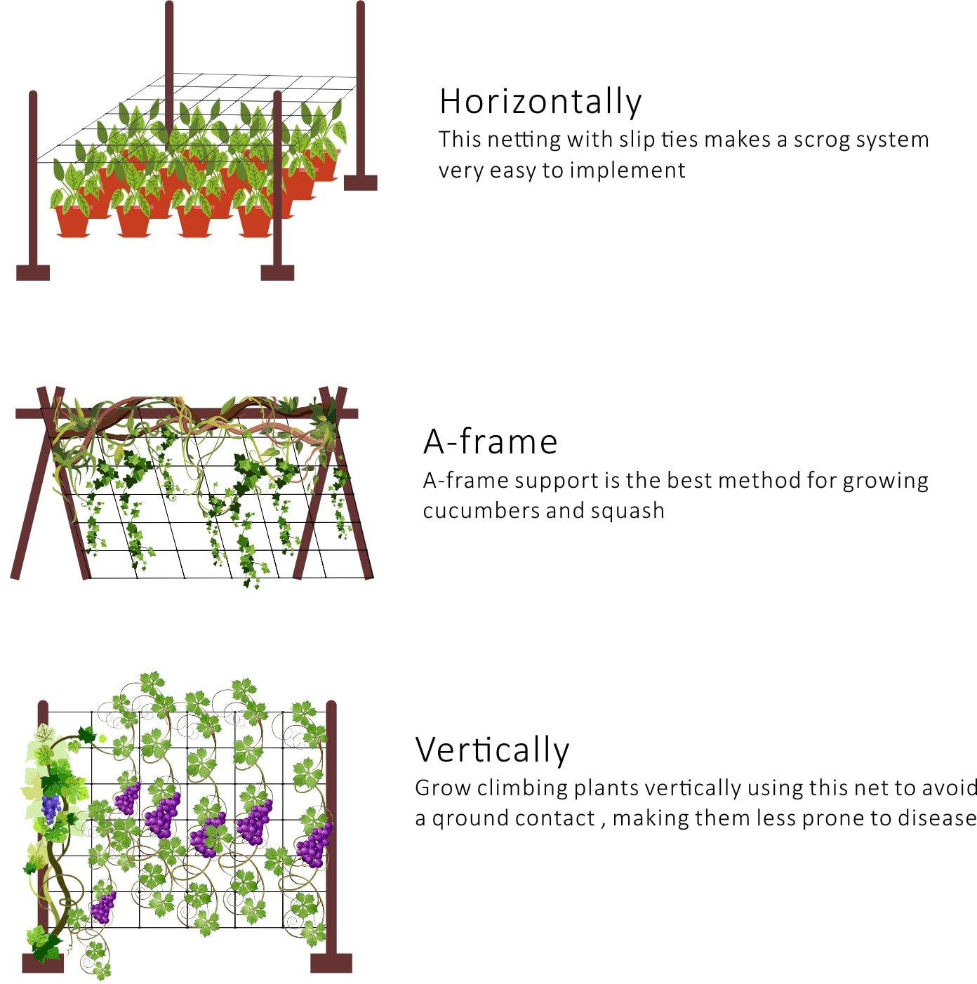 Toolazy Trellis Netting 79" x328' Green - Heavy Duty 6" Mesh Plant Support Net for Climbing Vegetables, Garden Trellis Roll for Tomato Cucumber Pea Bean Vine Grow Tent Scrog Hydroponic Use