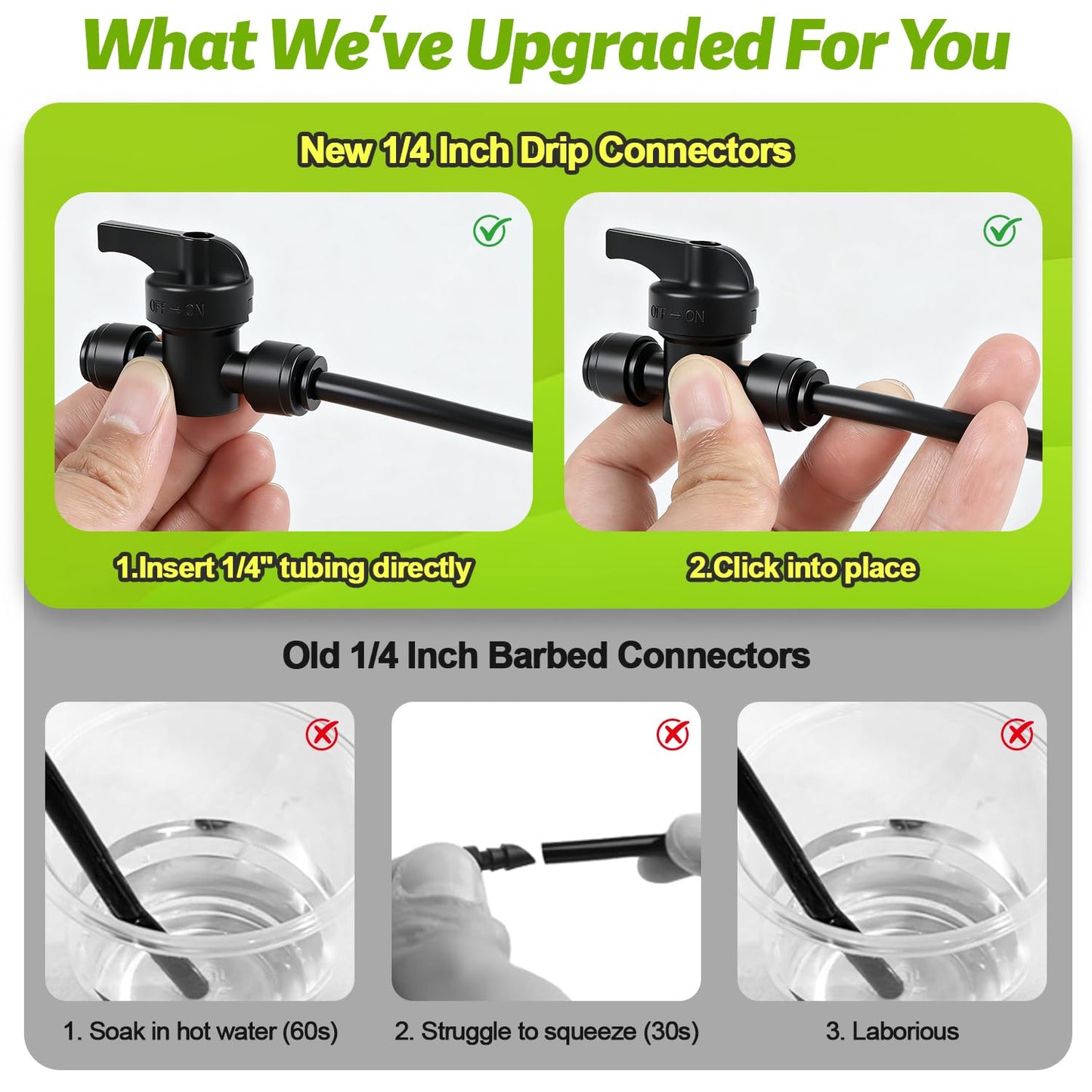 Copadri Quick Connect 1/4" Drip Irrigation Shut Off Valve Fitting: 10 Pieces Push to Fit Drip Line Shutoff Valve Parts for 1/4-Inch Tubing Leak Free Dripline Hose Connectors for Garden Watering System