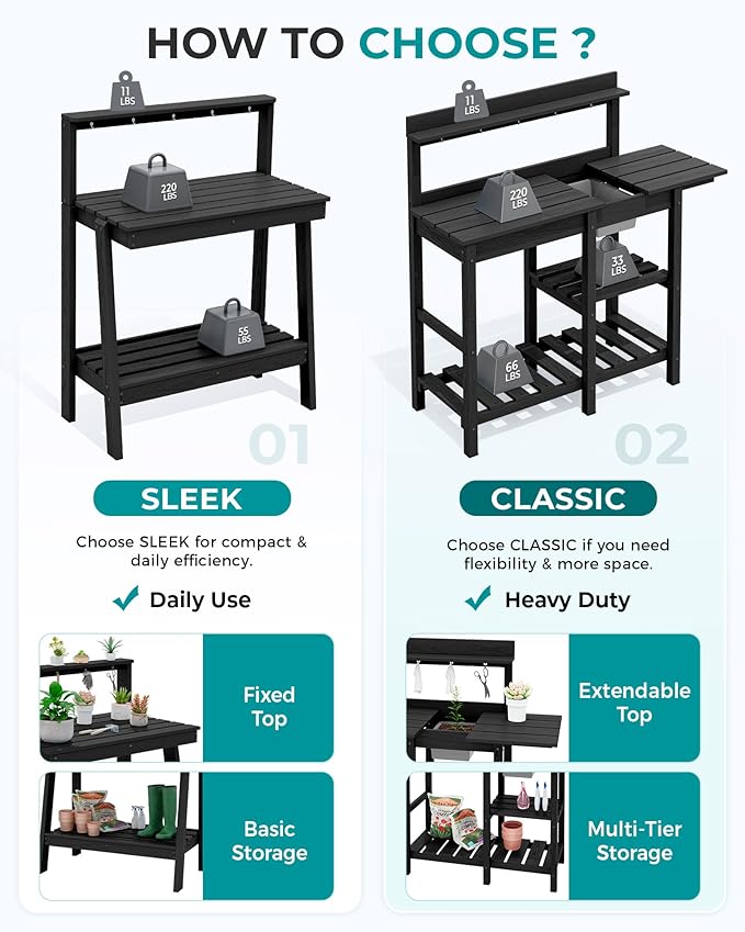 SERWALL Outdoor Potting Bench