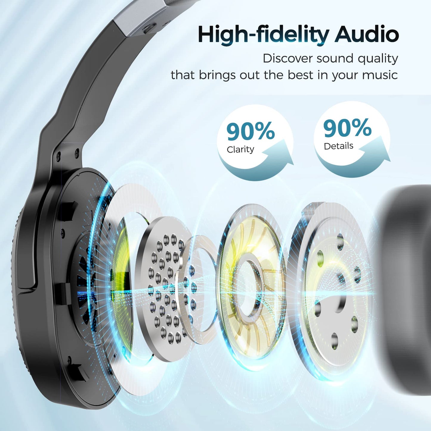 COSMUSIS Trucker Bluetooth Headset, Wireless Headsets with Noise Cancelling Microphone, Long Battery Life Bluetooth Headphones with Detachable Earpad/Single+Dual Mode for Office/Driving/Home