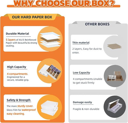 2 Set Sports Card Storage Boxes 3150 Count Bulk Card Trading Cards Collection Box Cardboard Card Storage Box for Card Game Baseball Card Sorting Tray Cases Cards with 10 Dividers Collector