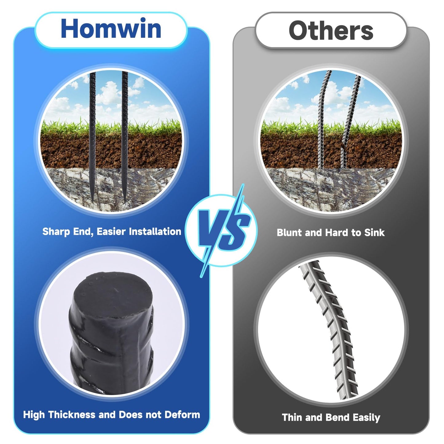 Homwin 12 Inch Heavy Duty Rebar Stakes, 20-Pack Galvanized Steel J Hook Tent Stakes for Outdoor Decorations, Inflatables, Fencing, Gardening, Gazebo and Swing Set Anchors