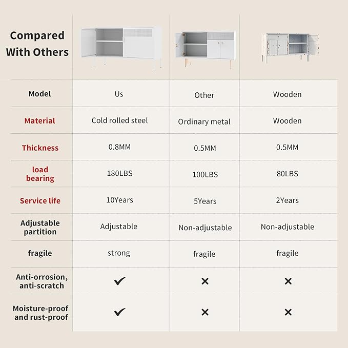 White Metal Storage Cabinet