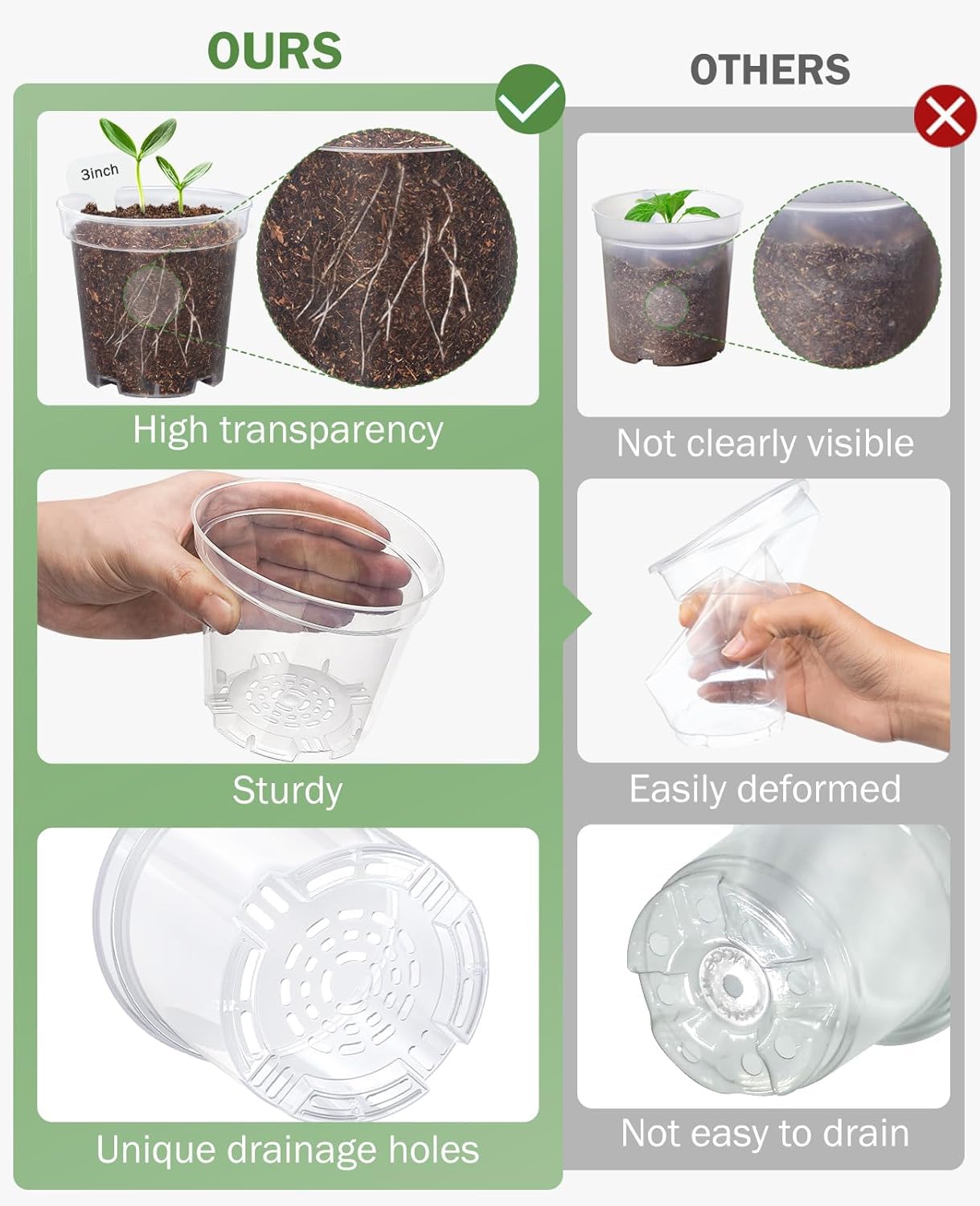 homenote 5 Inch Clear Nursery Pots 30 Pack with Drainage and Plant Saucers, Rigid High Transparency Plastic Nursery Pots for Plants,Thick Walled Planter Nursery Pots with Upgraded Drainage Holes