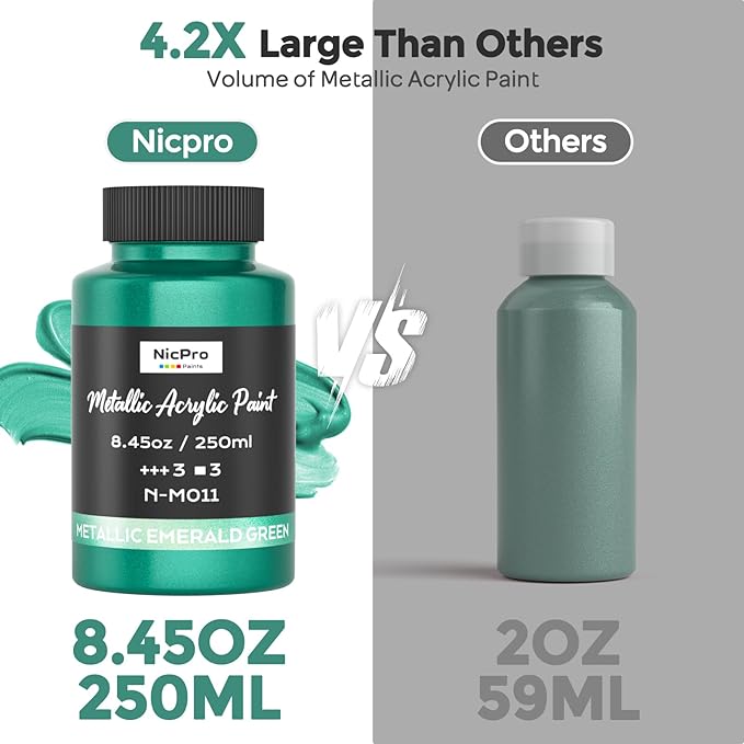 Nicpro Metallic Emerald Green Acrylic Paint, 8.45oz/250ml Large Pearlescent