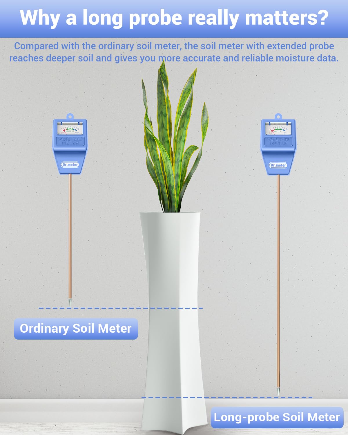 Dr.meter Soil Moisture Meter Tester for Plants, Long Probe Hygrometer Moisture Sensor for Houseplants Indoor Outdoor Garden Lawn Use - Plant Water Gauge Meter, No Battery Needed, Gardening Gifts, Blue