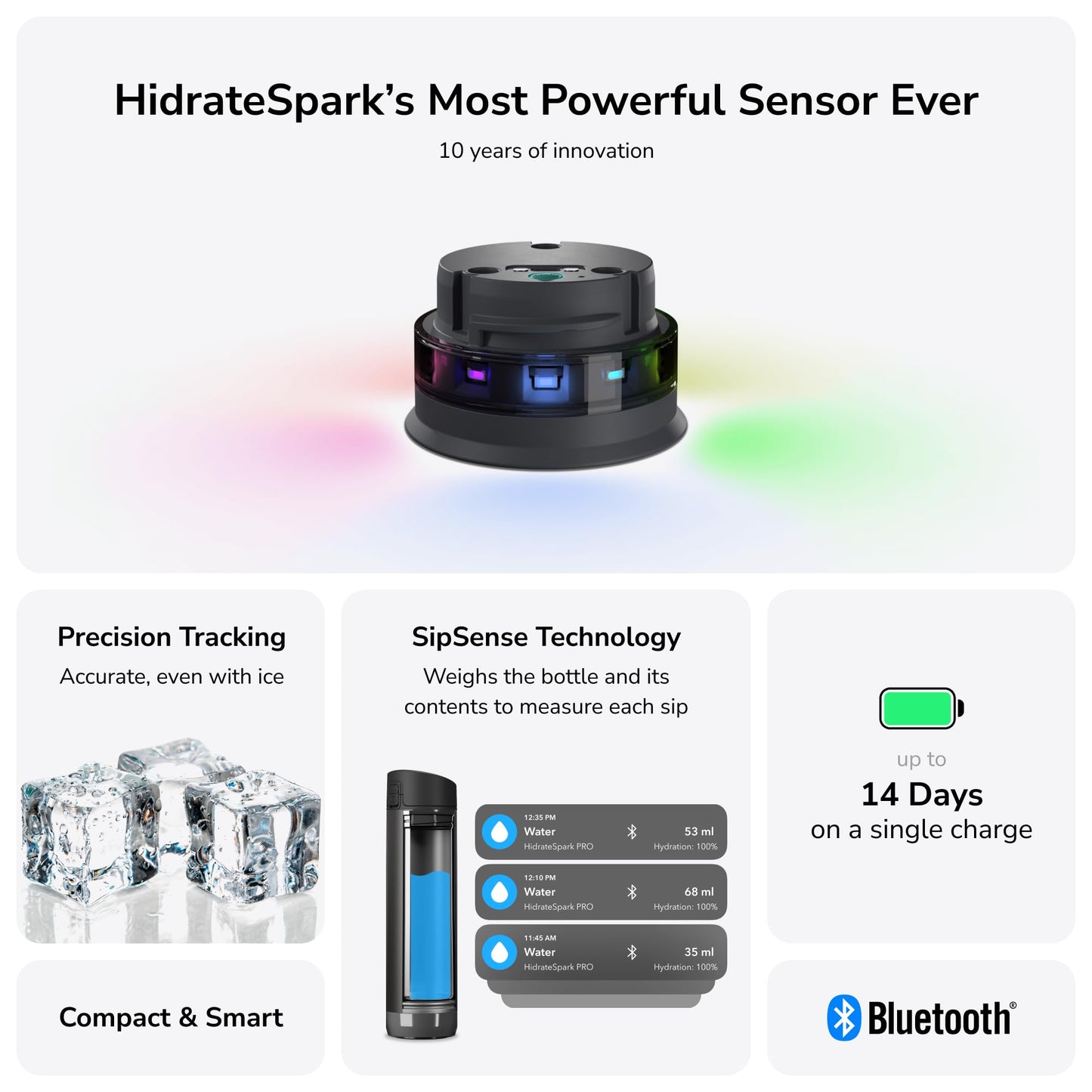 Hidrate Spark PRO Smart Water Bottle 21oz Brushed Steel | Tracks Water Intake, Bluetooth, LED Glow Reminder, When You Need to Drink, Chug Lid