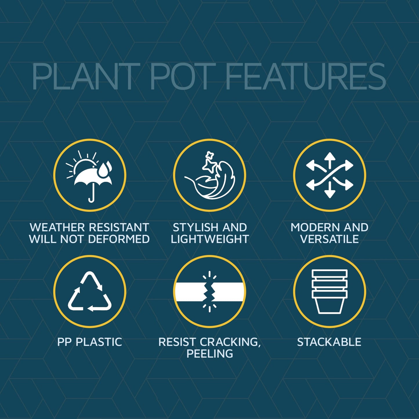 Blue 6-Inch Plant Pots with Drainage & Saucers 12 Pack, Indoor & Outdoor Planters for Houseplants, Herbs, and Flowers, Durable & Weatherproof Material, Stackable, Lightweight, Minimalist Design