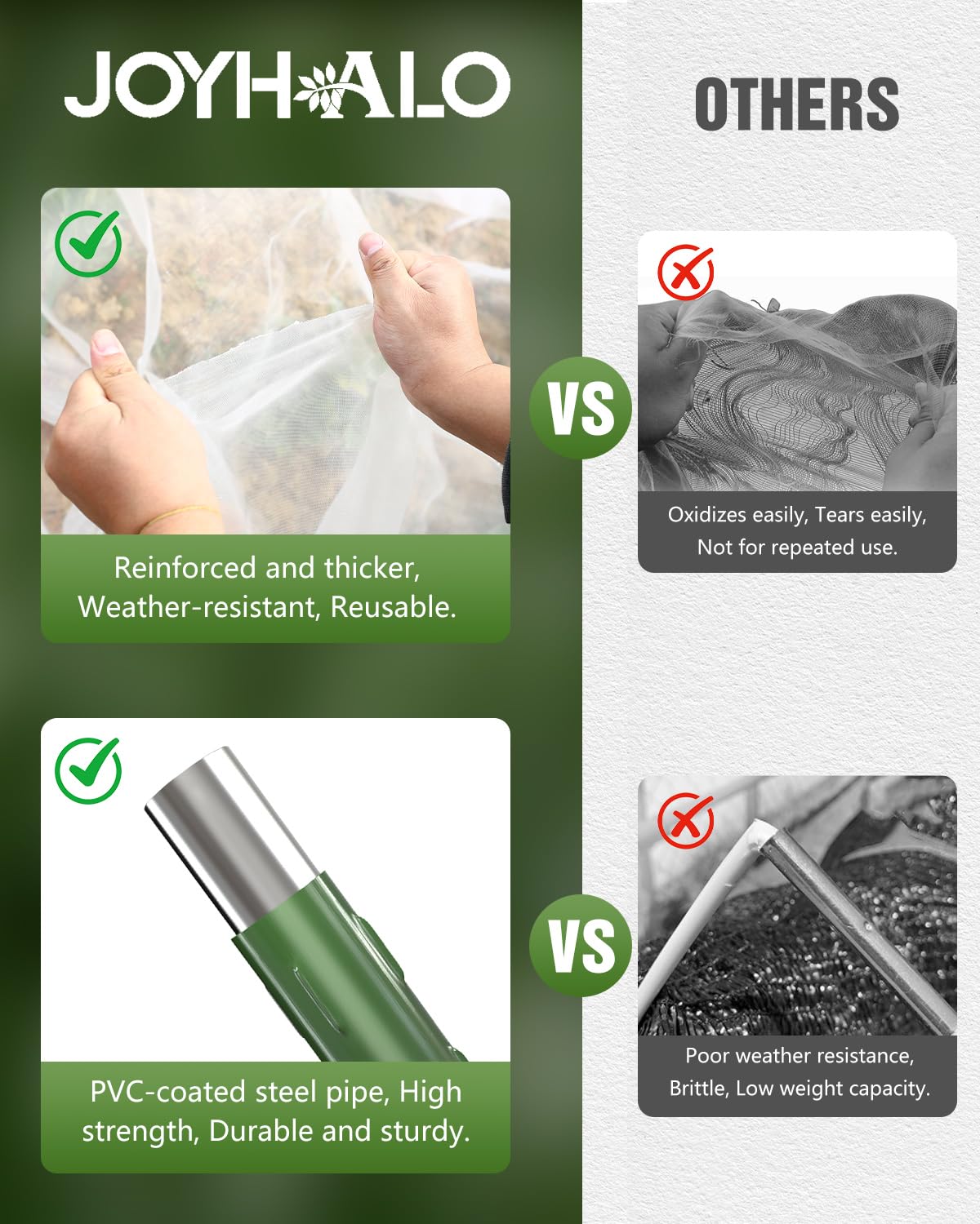 joyhalo Garden Netting for Raised Beds, 6 Sets Garden Hoops with for Raised Beds 10x30 Ft Garden Net, Bird & Cicada Net for Trees, Garden Mesh Netting for Greenhouse, Vegetable, 18 Clips Included