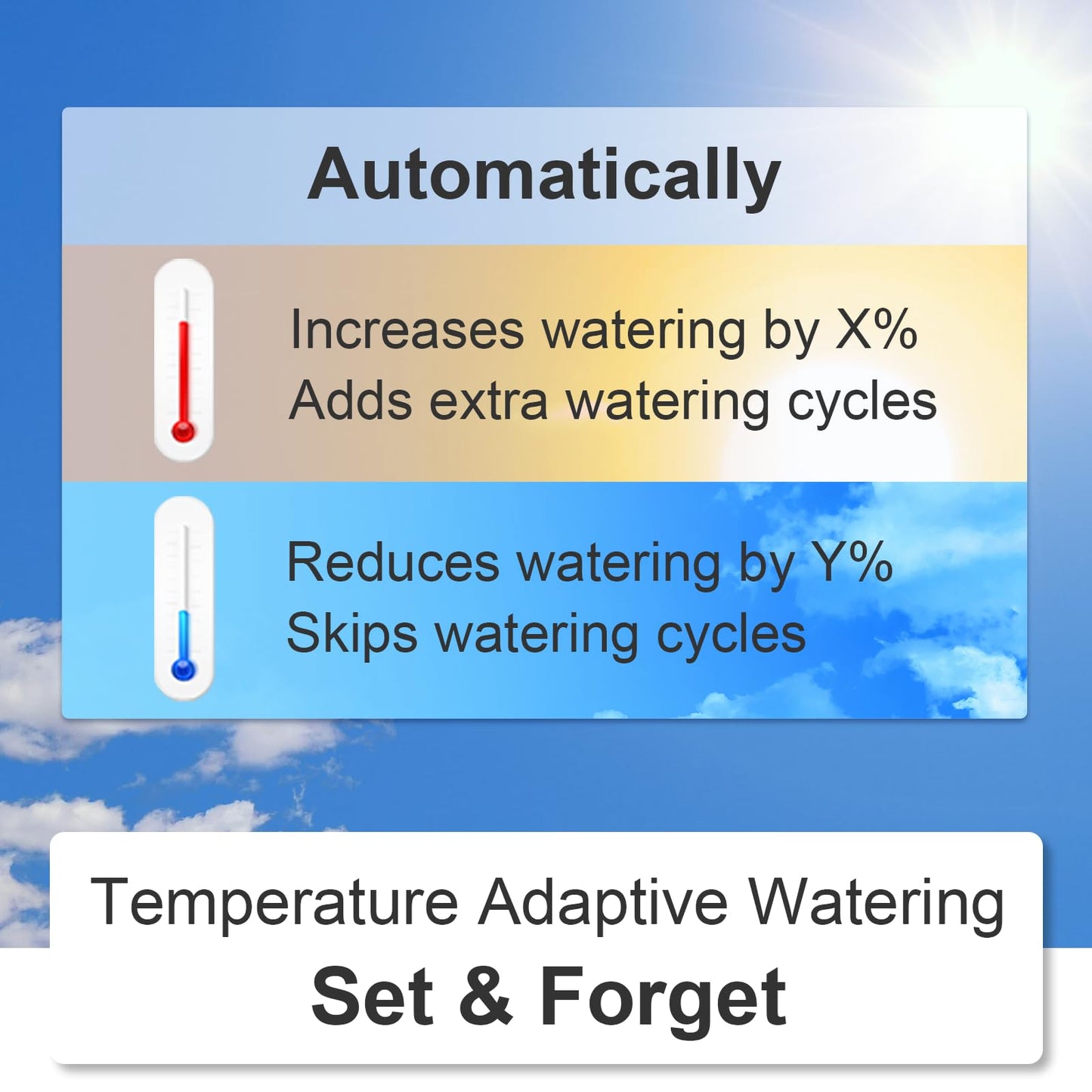 LinkTap G1S Wireless Water Timer (Requires Gateway), Smart Irrigation Hose Faucet Timer, Greater Range Than WiFi Sprinkler Timers, 2 Year Battery Life, Weather Aware, Alexa