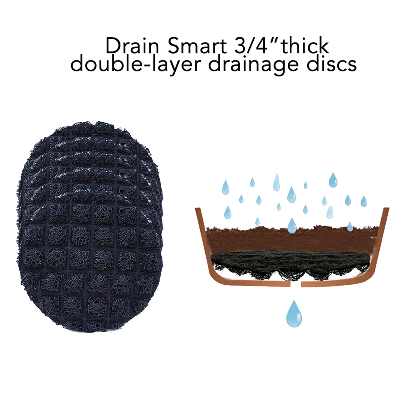 Drain Smart 3D Mesh Planter Pot Drainage Insert Disc – Made in USA – Keeps Soil in, Lets Water Drain Out – Cleaner, Lighter Alternative to Gravel for Indoor & Outdoor Planters (6" – 5 Pack)