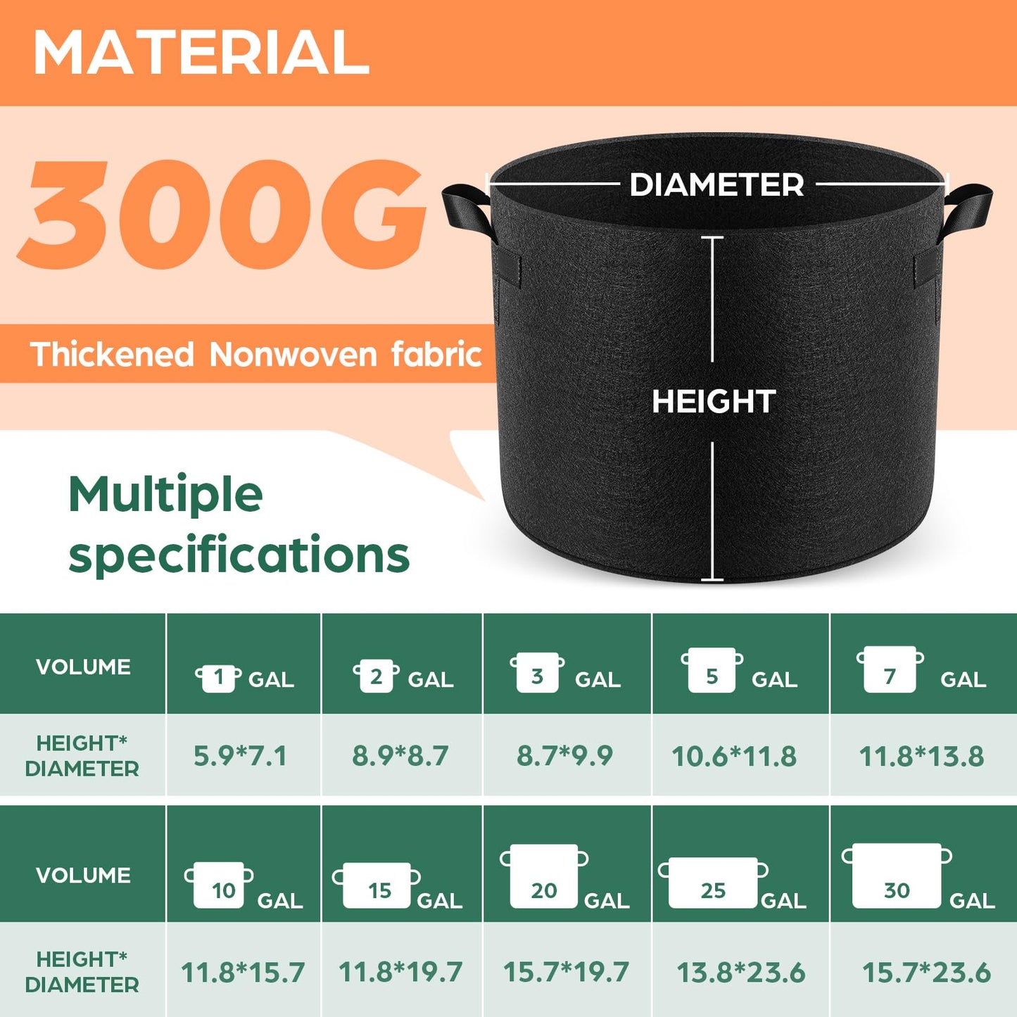 Jorvila 5 Pack 5 Gallon Grow Bags, Thickened Nonwoven Fabric Planter Pots with Handles, Heavy Duty 300G Garden Pots for Tomato, Potato and Vegetable